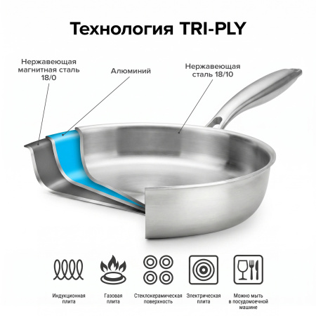 Сковорода d=28 см. h=5 см. 2,5 л. трехслойная, нерж. (индукция) TRI-PLY MGprof /1/20/