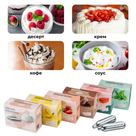 Баллончики для сифона для взбивания сливок (N2O) 10 шт/уп. вкус мята MasterWhip /1/36/
